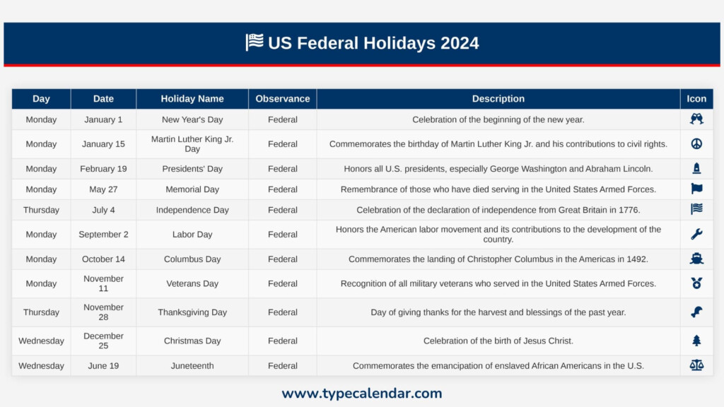 Massachusetts Trial Court Holidays 2024 Elsie Leelah