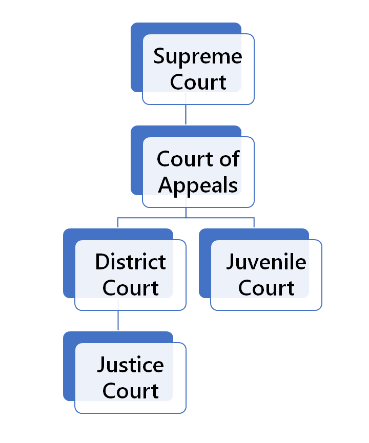 Utah District Court Calendar Prntbl concejomunicipaldechinu gov co